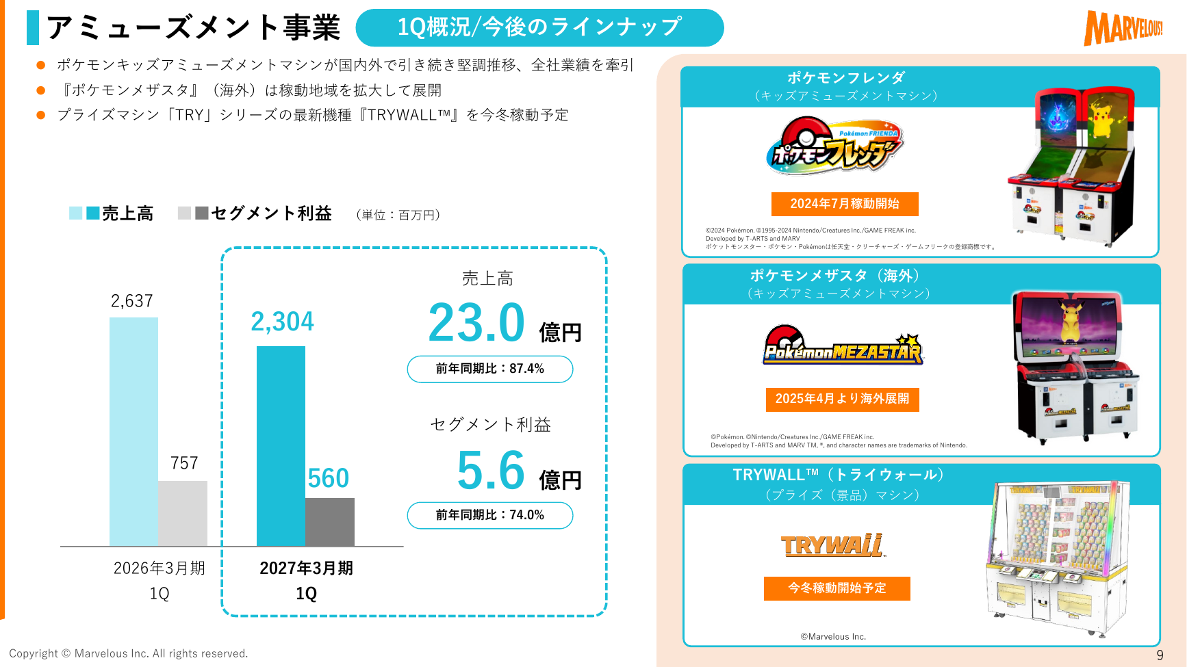 マーベラス 2027年3月期 第1四半期 決算説明資料 9ページ