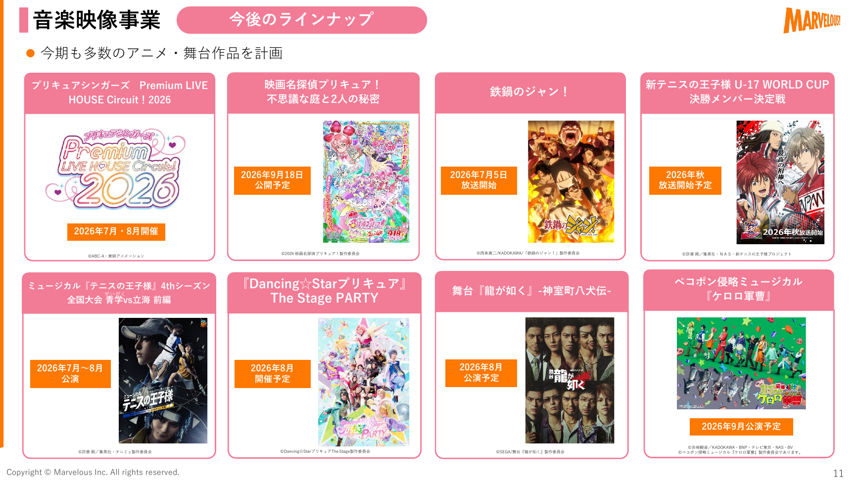 マーベラス 2027年3月期 第1四半期 決算説明資料 11ページ