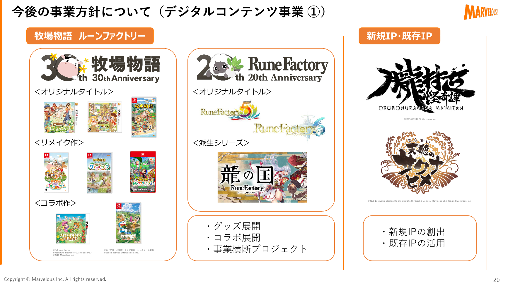マーベラス 2027年3月期 第1四半期 決算説明資料 20ページ