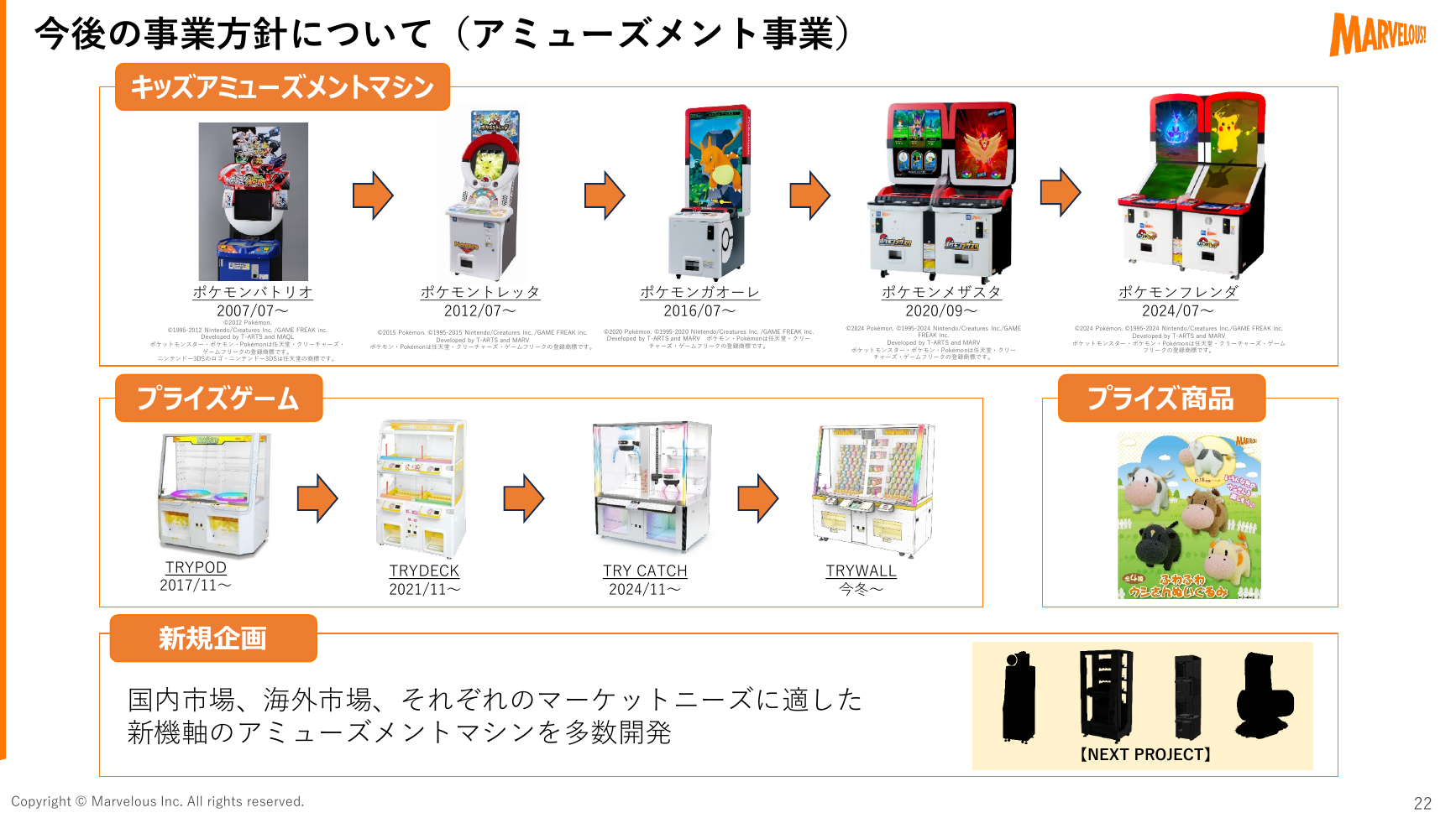 マーベラス 2027年3月期 第1四半期 決算説明資料 22ページ