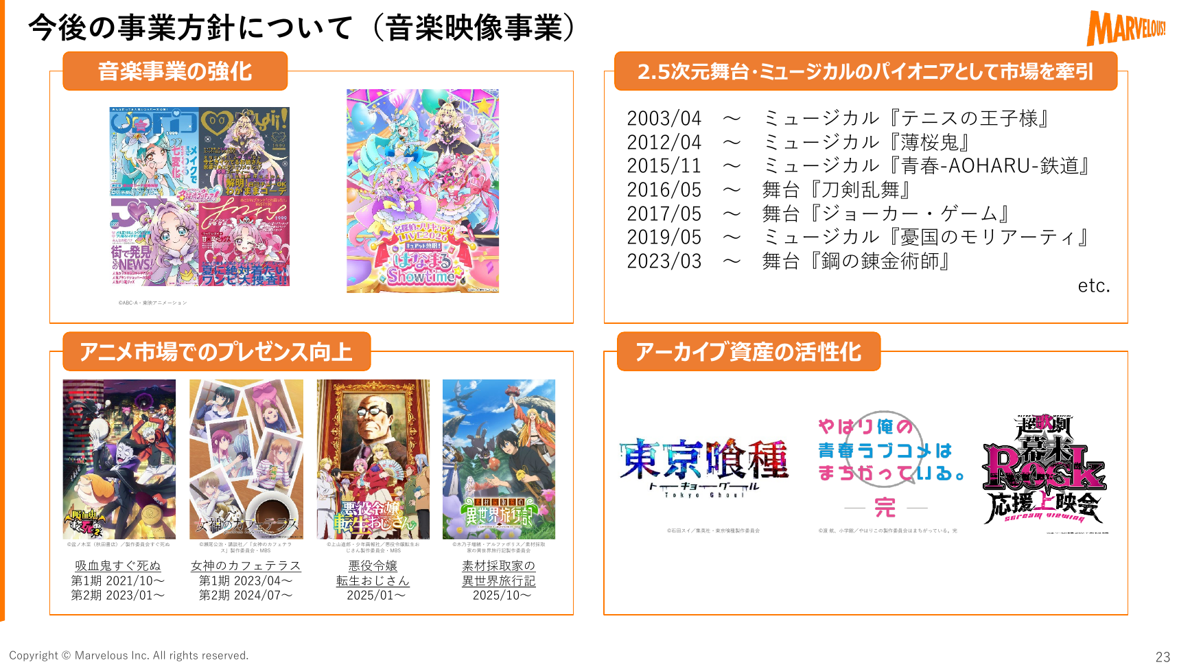 マーベラス 2027年3月期 第1四半期 決算説明資料 23ページ