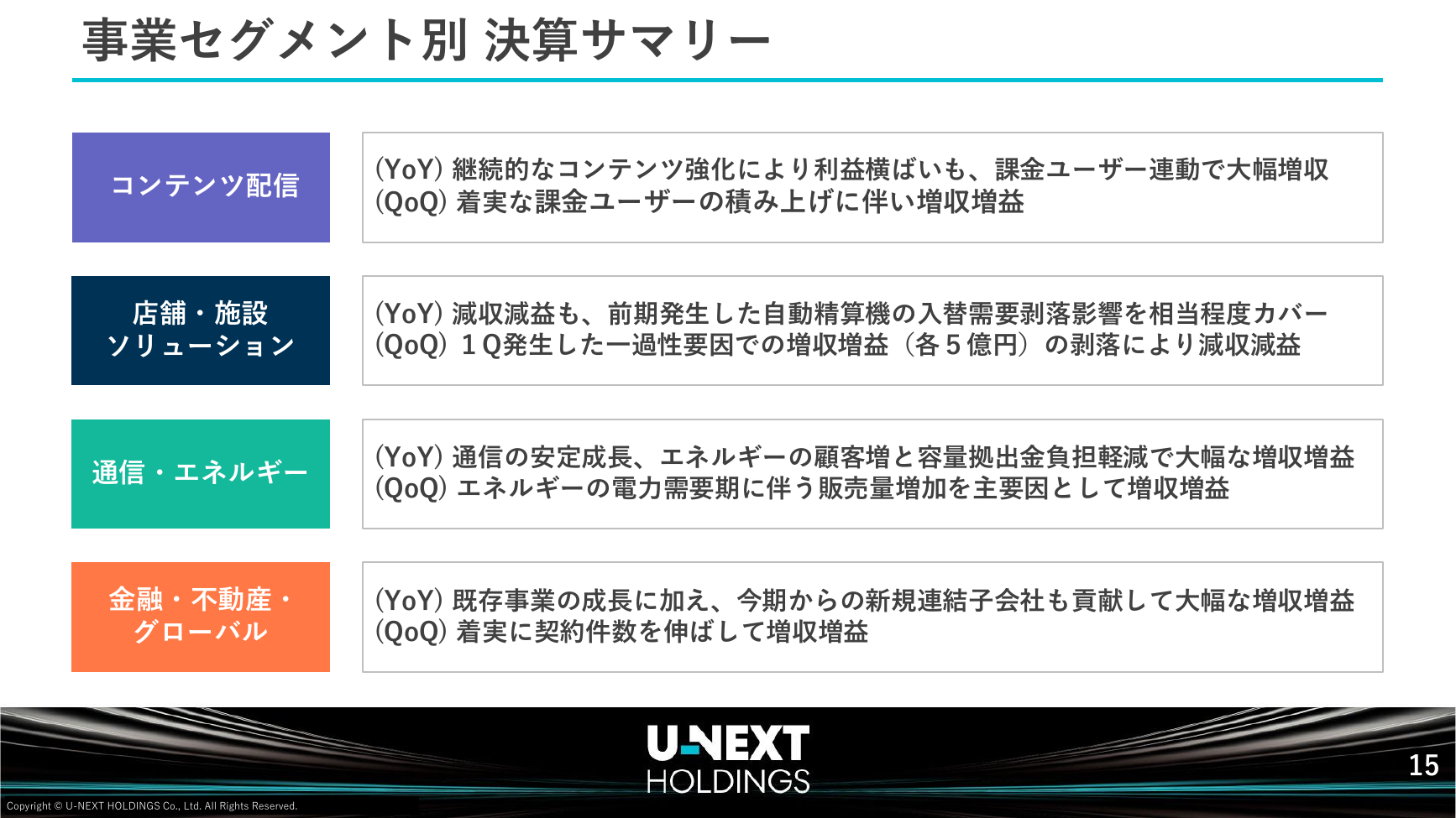 USEN-NEXT HD 2026年8月期 第2四半期決算説明資料 16ページ