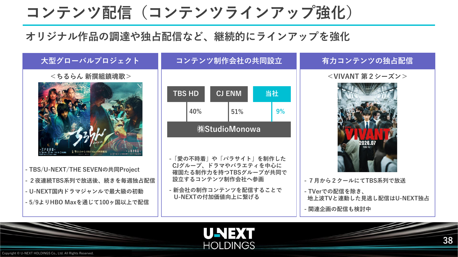 USEN-NEXT HD 2026年8月期 第2四半期決算説明資料 39ページ