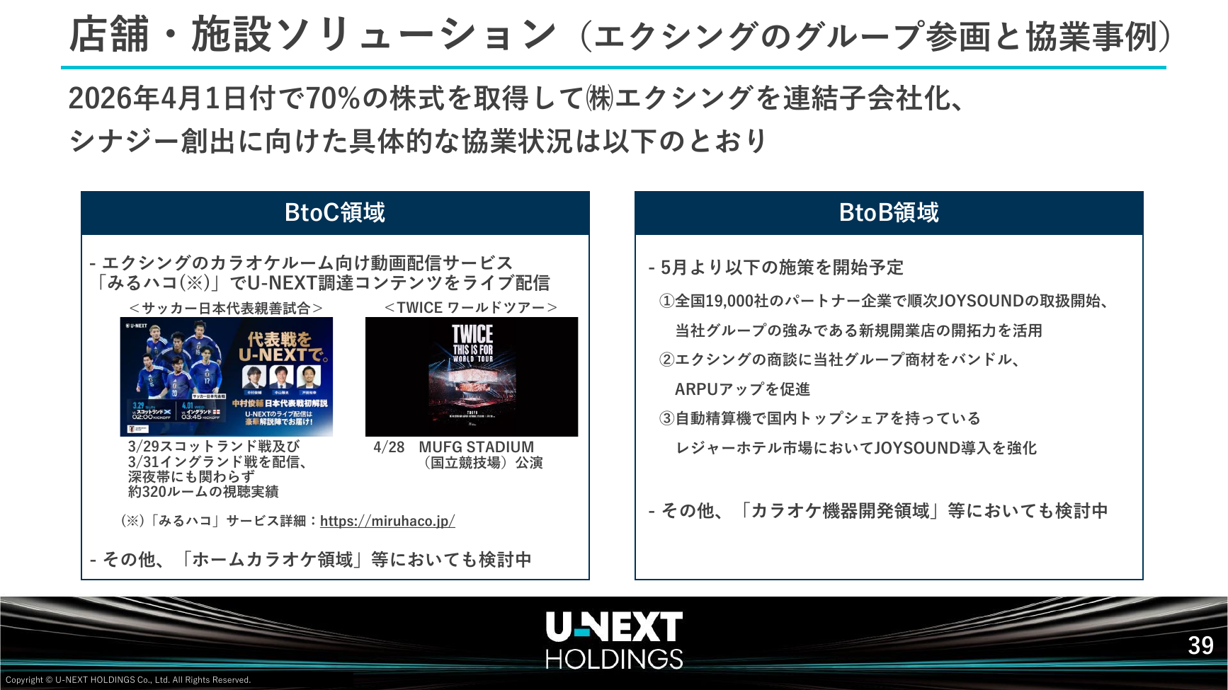 USEN-NEXT HD 2026年8月期 第2四半期決算説明資料 40ページ