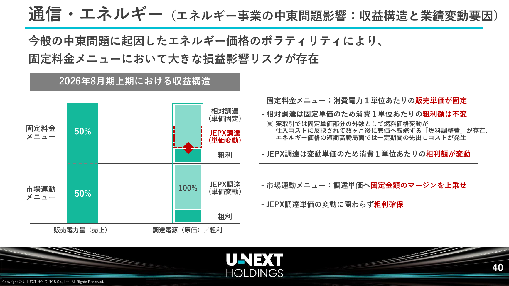 USEN-NEXT HD 2026年8月期 第2四半期決算説明資料 41ページ