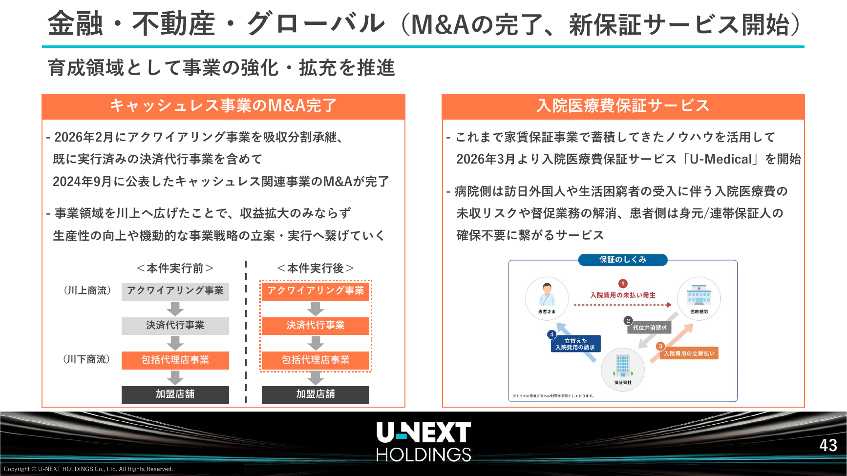USEN-NEXT HD 2026年8月期 第2四半期決算説明資料 44ページ