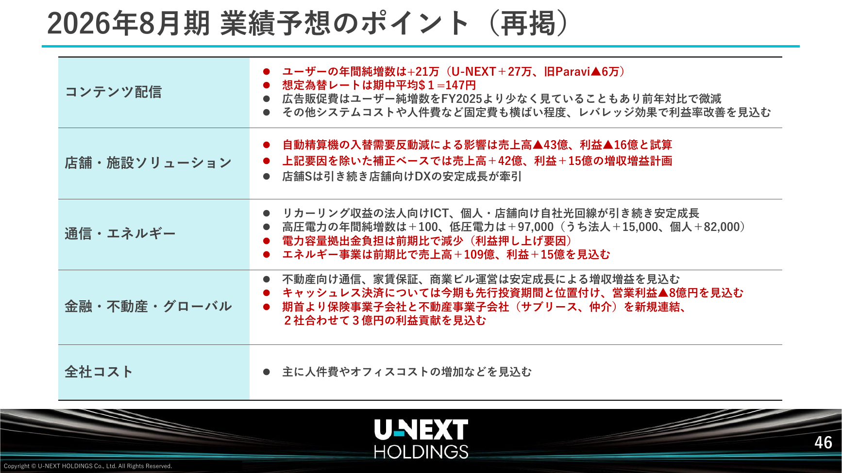 USEN-NEXT HD 2026年8月期 第2四半期決算説明資料 47ページ