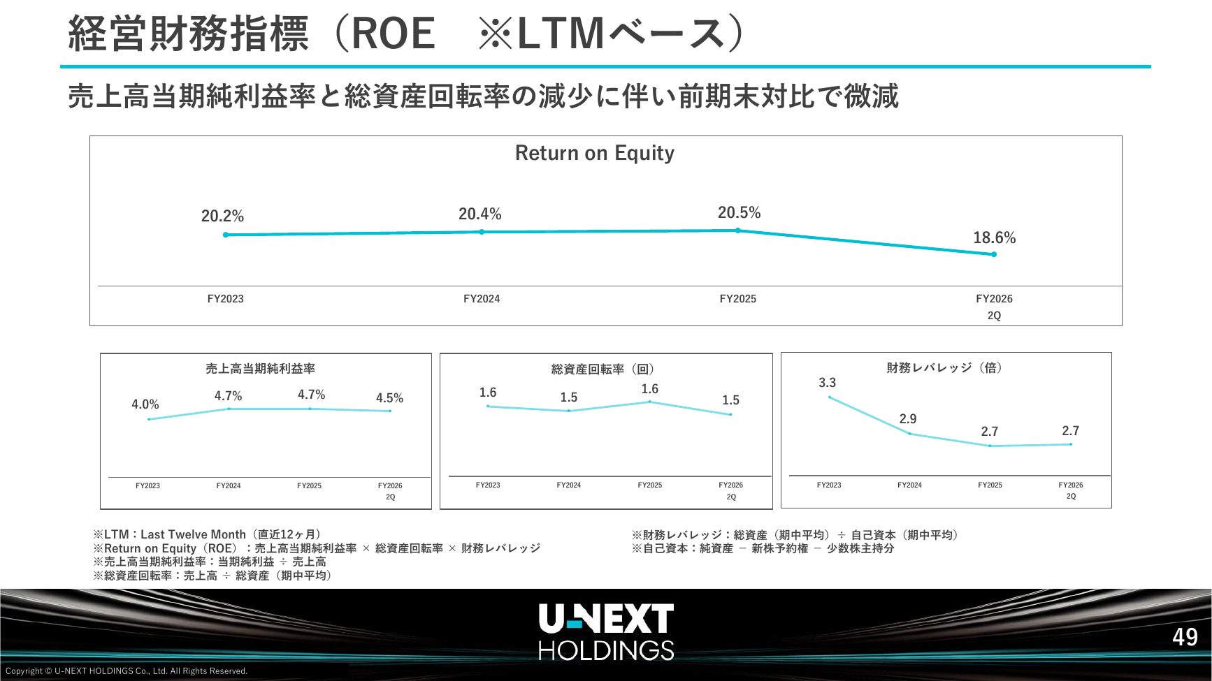 USEN-NEXT HD 2026年8月期 第2四半期決算説明資料 50ページ