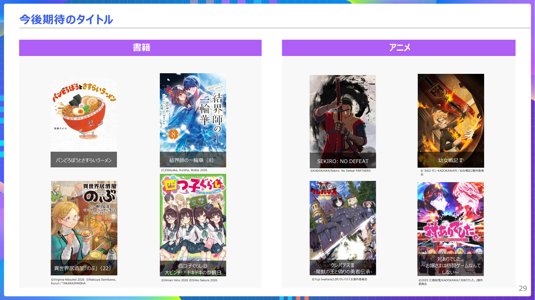 KADOKAWA 2027年3月期 第1四半期 決算説明資料 29ページ