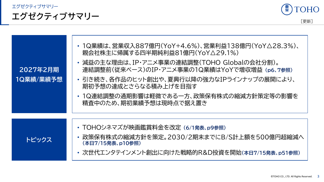 東宝 2027年2月期 第1四半期 決算説明資料 4ページ