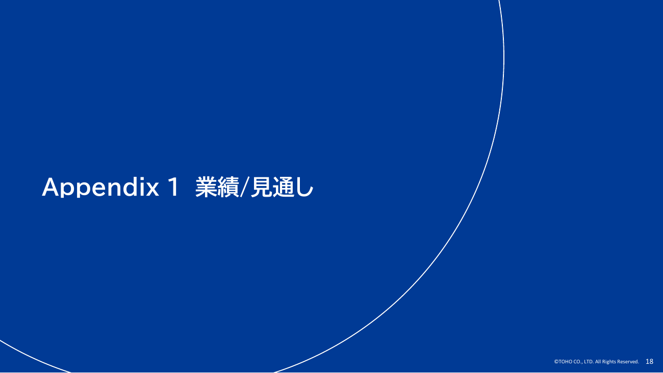 東宝 2027年2月期 第1四半期 決算説明資料 19ページ