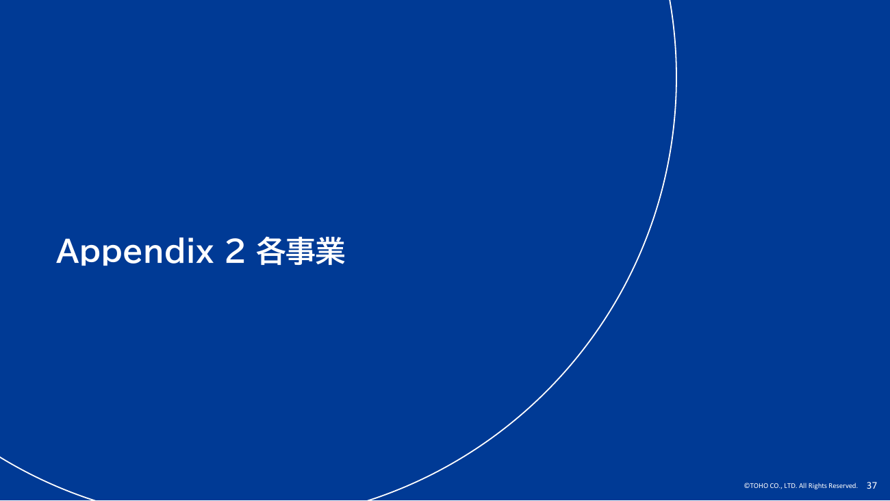 東宝 2027年2月期 第1四半期 決算説明資料 38ページ