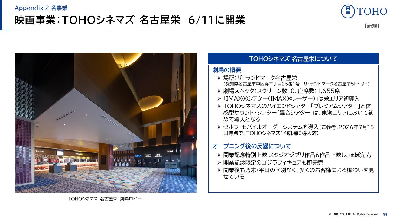 東宝 2027年2月期 第1四半期 決算説明資料 45ページ
