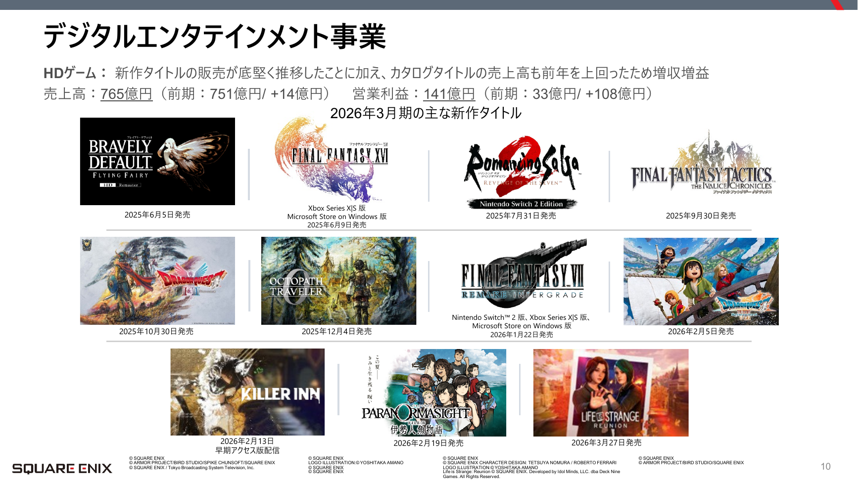 スクウェア・エニックスHD 2026年3月期 決算説明会 10ページ