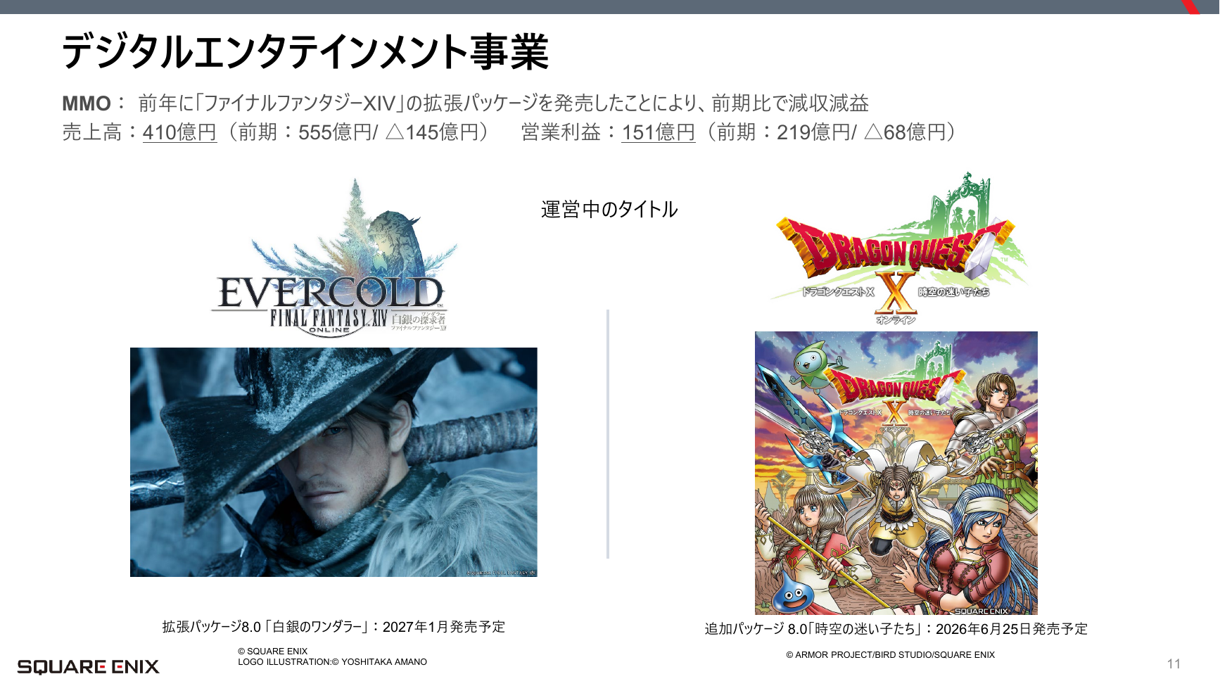 スクウェア・エニックスHD 2026年3月期 決算説明会 11ページ
