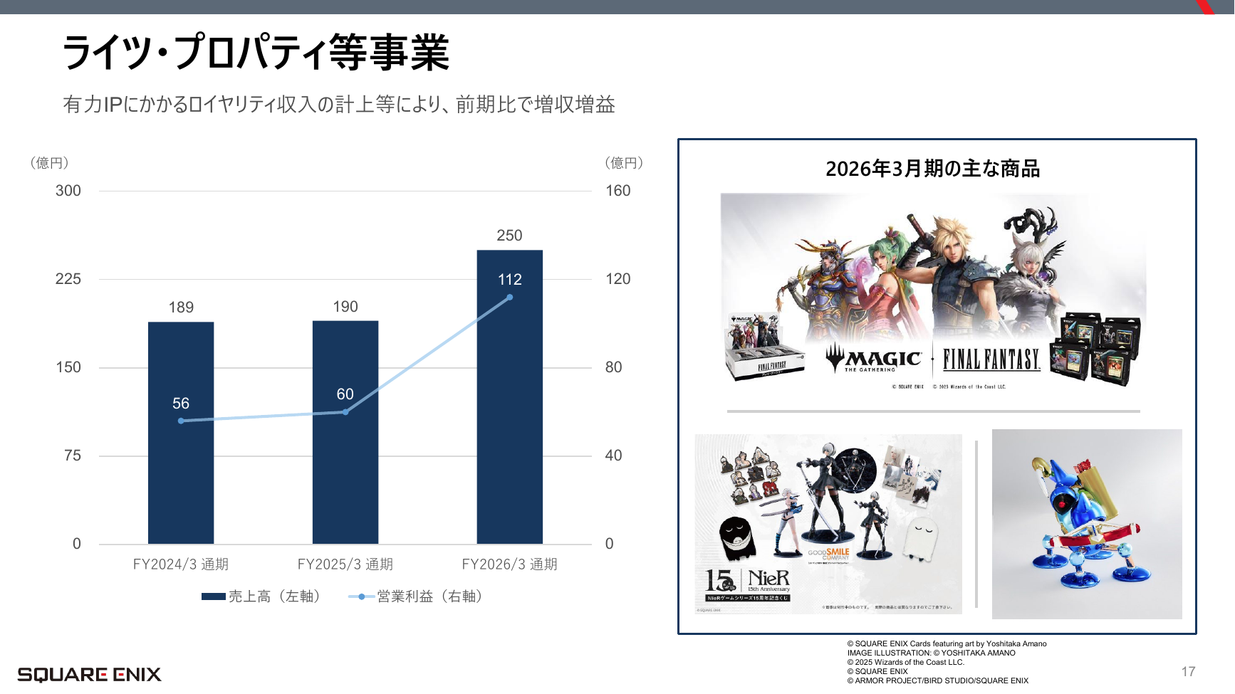 スクウェア・エニックスHD 2026年3月期 決算説明会 17ページ