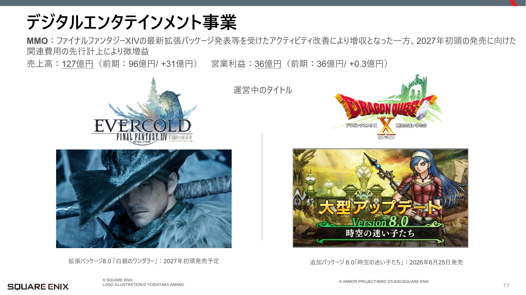 スクウェア・エニックスHD 2027年3月期 第1四半期 決算説明資料 11ページ