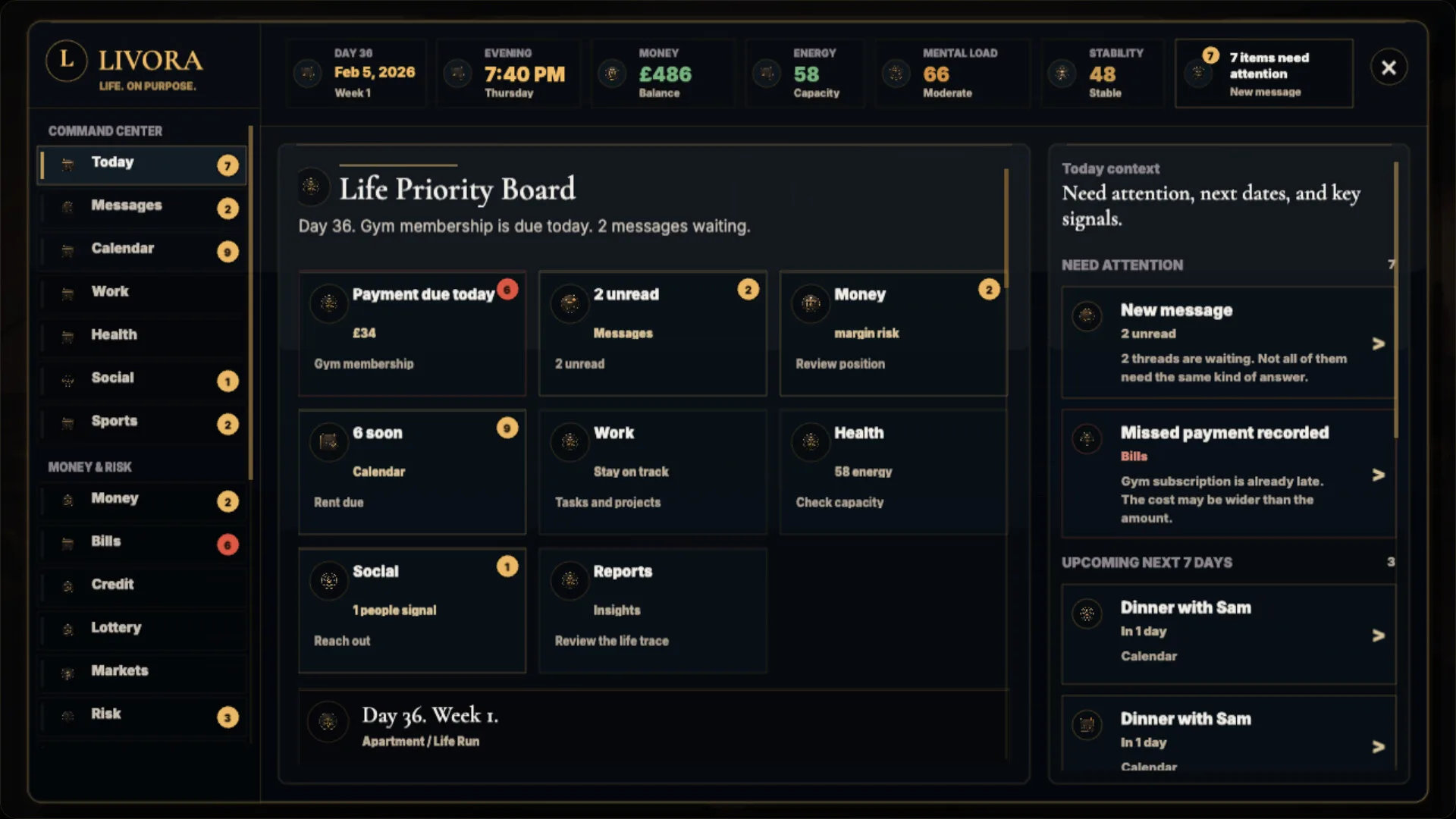 Life Priority Board