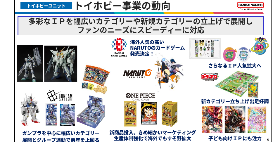 バンダイナムコHD 2027年3月期 第1四半期 9ページ